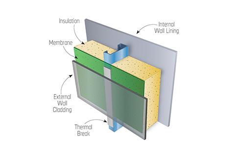Thermal break using steel battens