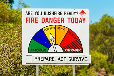 Fire danger today sign
