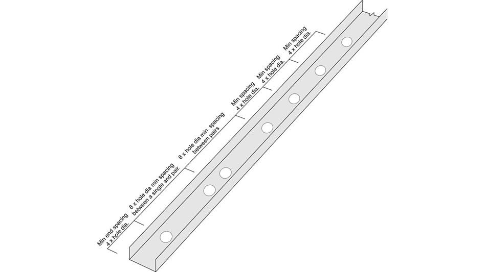 recommended maximum density of holes, without reference to the manufacturer.